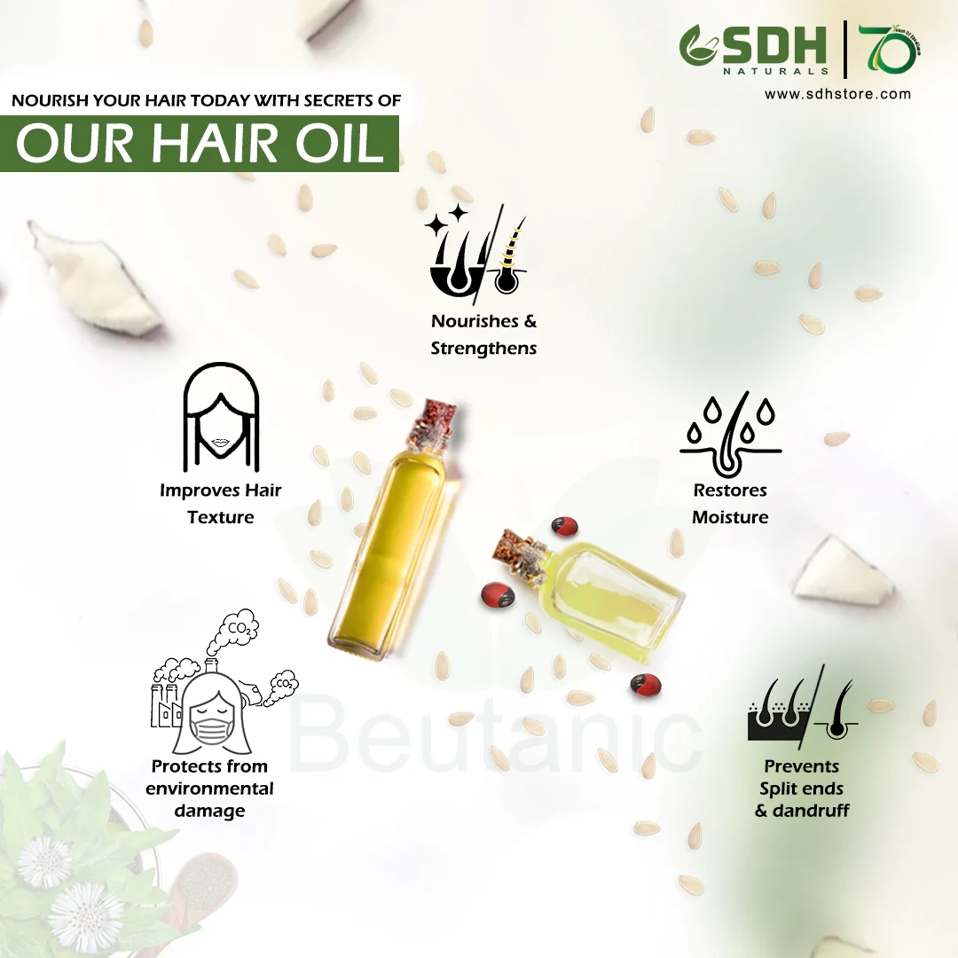 Holi Hair Care Kit : Hair Oil, Shampoo, Hair Vitalizer - Image 7