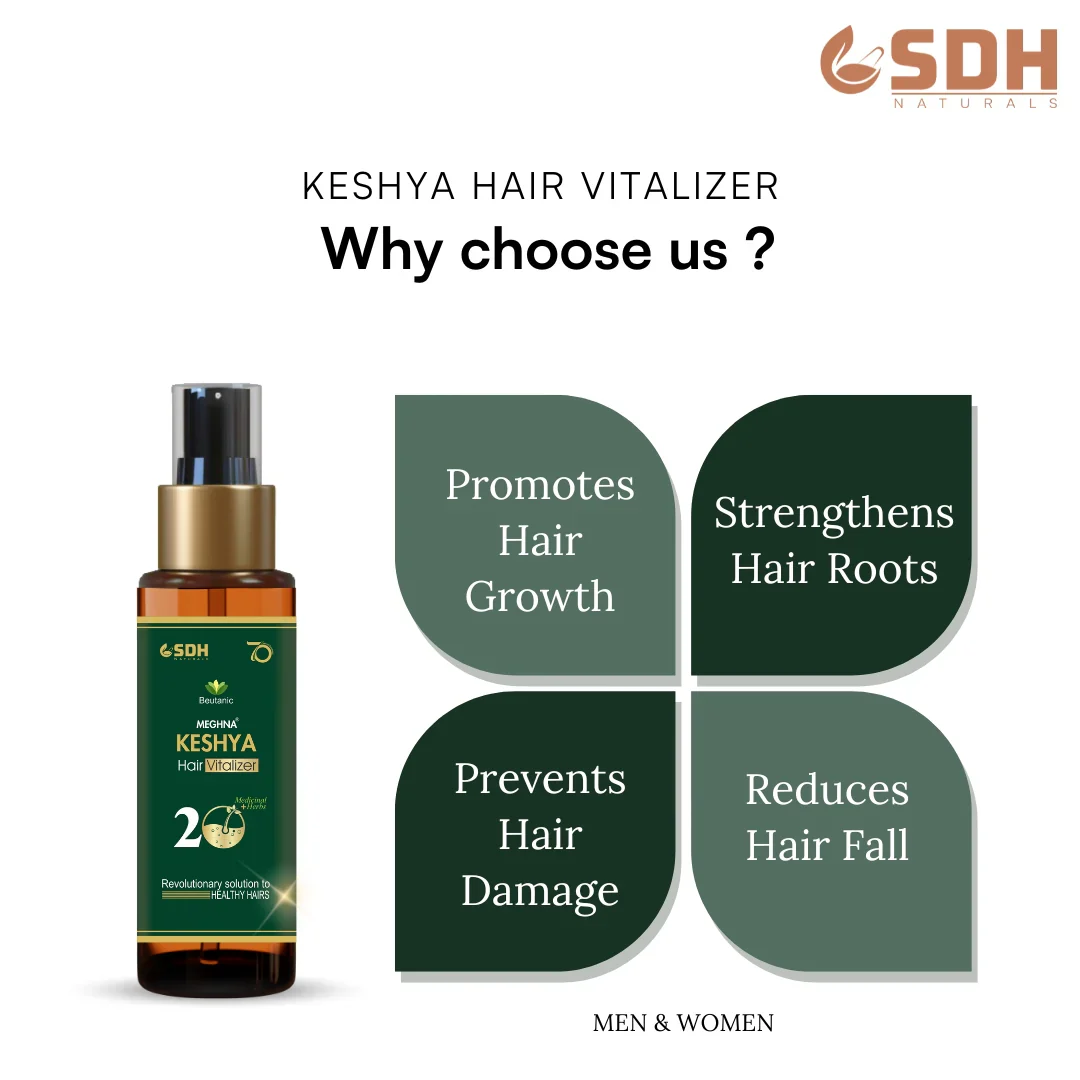 Keshya Hair Vitalizer + Meghna Shampoo - Image 3